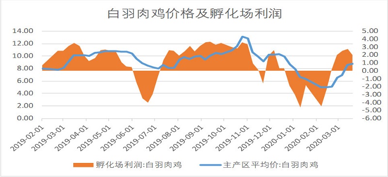 VIP888·(中国大陆)官方网站