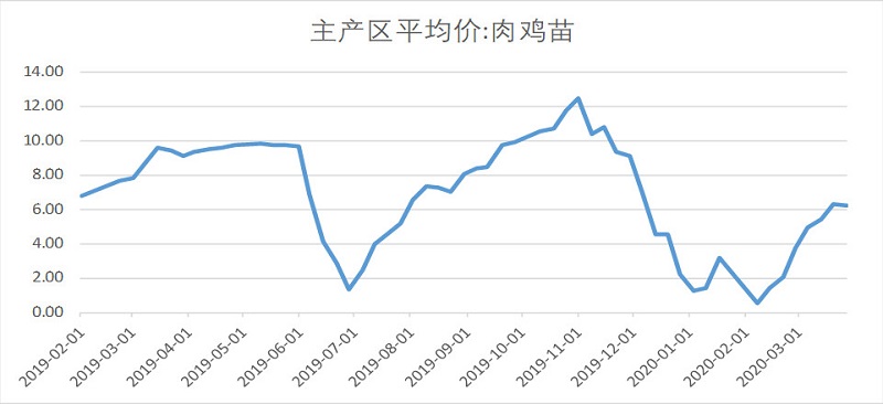 VIP888·(中国大陆)官方网站