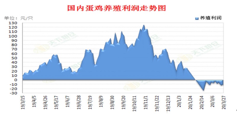 VIP888·(中国大陆)官方网站