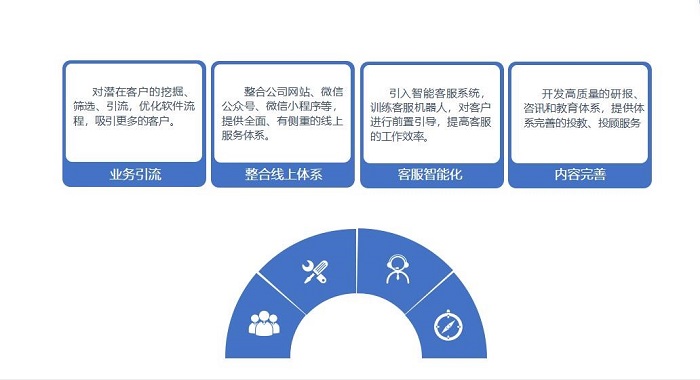 VIP888·(中国大陆)官方网站